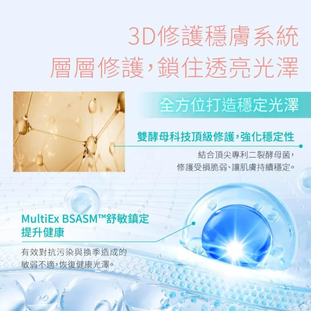 【INALUMIE 芙木之光】多重玻尿酸保濕乳液x5瓶(50ml/瓶、專利二裂酵母、多重玻尿酸、B5)