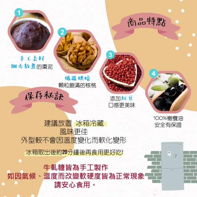 【甜園】法式 純手工 南棗核桃糕 小資禮盒200gx3盒(春節禮盒、送禮必備、熱賣禮盒、手工核桃糕)(中秋禮盒/ 