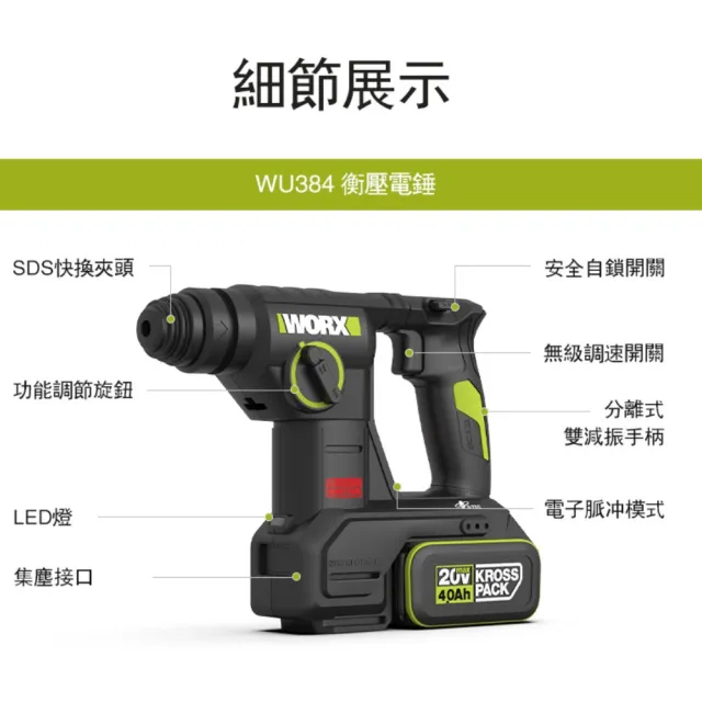 【WORX 威克士】20V 18mm鋰電無刷電錘 空機(WU384.9)