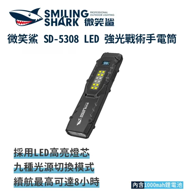 【2026】戰術手電筒推薦ptt》10款高評價人氣品牌排行榜 | 好吃美食的八里人