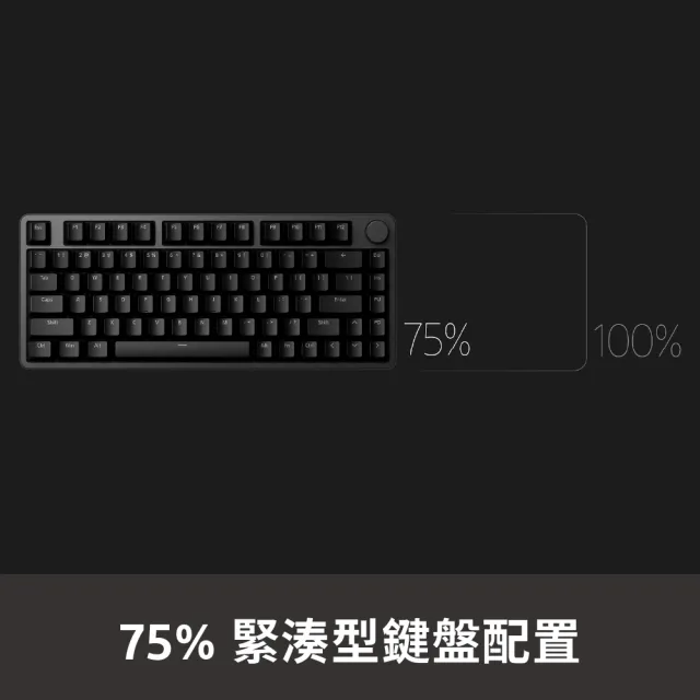 【SONY 索尼】INZONE KBD-H75 電競鍵盤 KBD-G900(公司貨 保固12+12個月)