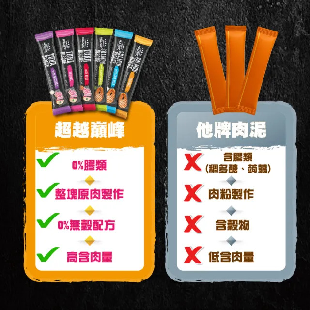 【ABSOLUTE HOLISTIC 超越巔峰】純肉泥-桶裝 /60pcs*15g(犬貓肉泥、肉泥、純肉泥)