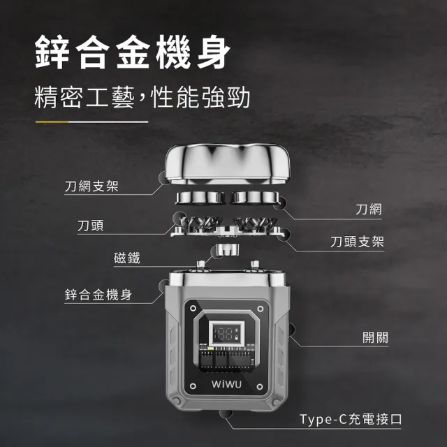 【WiWU】Iron LED數顯雙刀頭 電動刮鬍刀禮盒(雙環3D獨立浮動刀網)