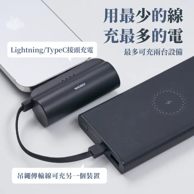 出清品 Cutie 5000mAh 放口袋行動電源(Lightning版本 iPhone手機適用)