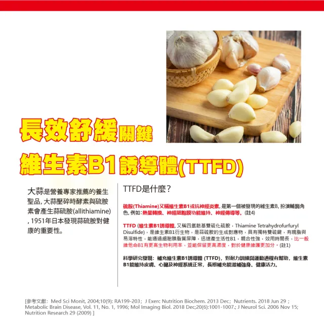 【SENTOSA 三多】B群EX糖衣錠(30錠/罐)