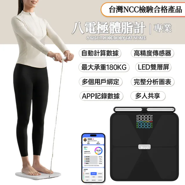 【2026】體重計-體脂計推薦10款高評價體重計-體脂計品牌排行 | BALIMAN情報局