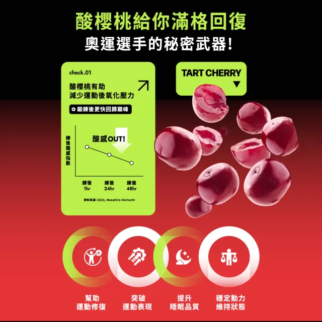 【Wedar 薇達】歐洲酸櫻桃膠囊 1盒(30顆/盒.頂級萃取技術.75:1高濃縮.綠原酸.花青素.純素.運動補給)
