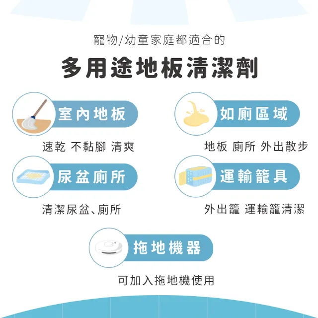 【Aether 依鈦抗菌專家】抗菌地板清潔劑-無香 500ml