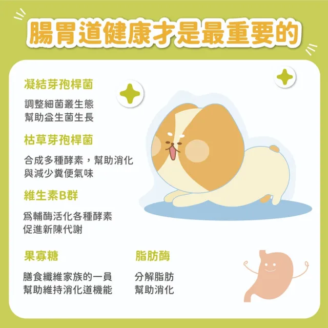 【SINGEN 信元發育寶】犬用整腸益生菌-350g/罐(寵物保健/狗狗保健/腸胃健康/腸胃益生菌)