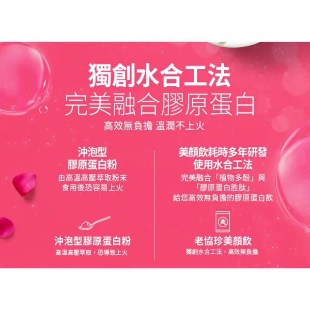 【老協珍】美顏飲2盒組 (6入/盒 創新膠原蛋白飲)
