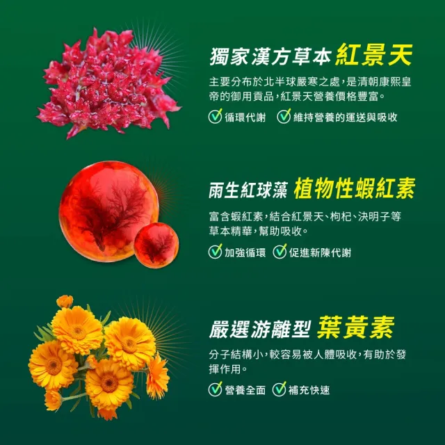 【統欣生技】游離型葉黃素液態膠囊 8入組(60粒/入-全素可食)