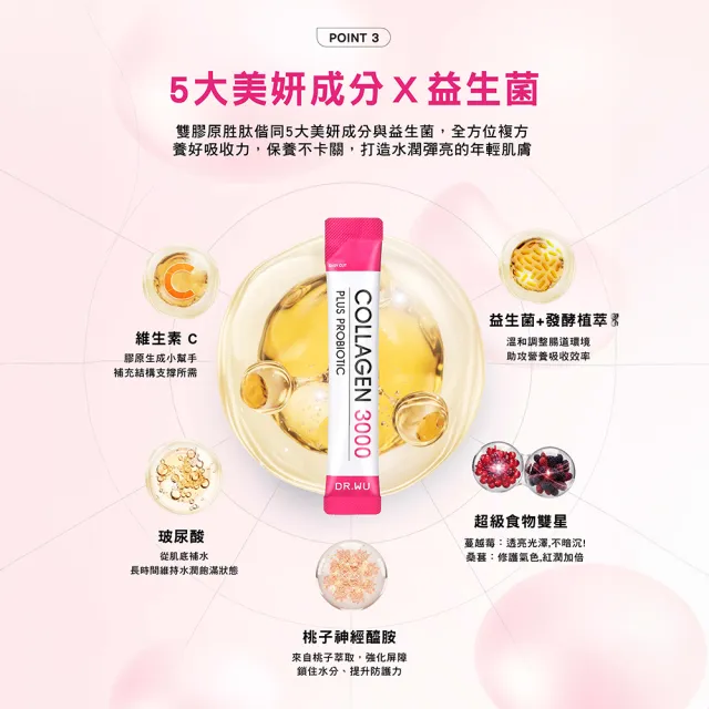 【DR.WU 達爾膚】逆時抗老雙精華禮盒(肌因再生精華15ML+角鯊玫瑰果精華油15ML+雙膠原蛋白粉7PCS)