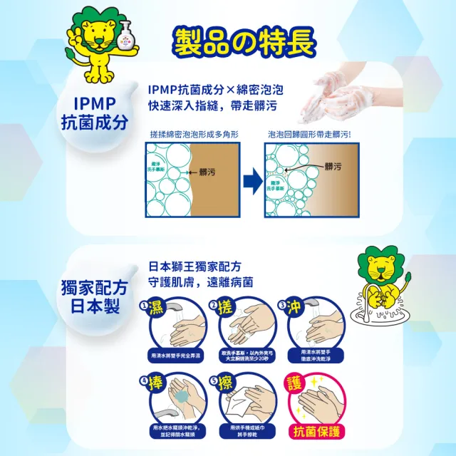 【LION 獅王】趣淨抗菌洗手慕斯250mlX2入(清爽柑橘/清新果香/花香)