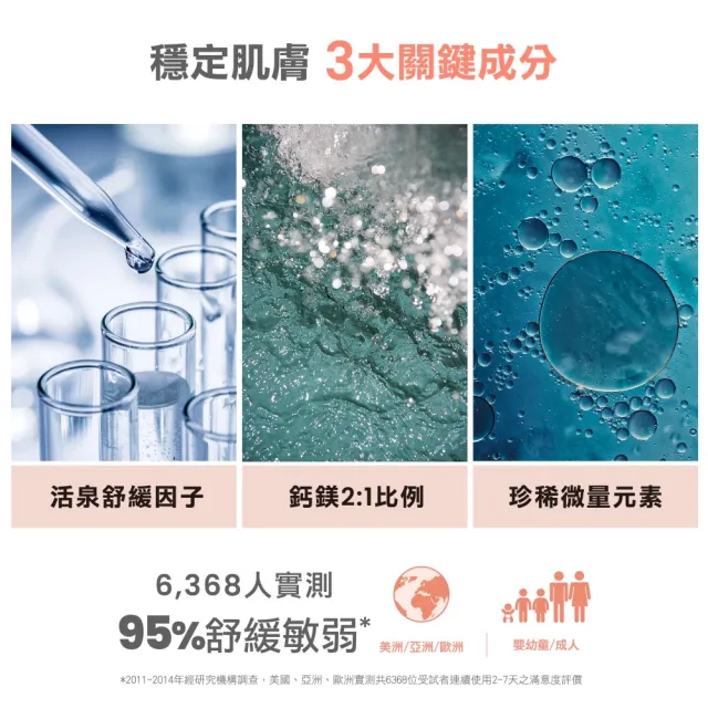 【Avene 雅漾官方直營】舒護活泉水300mlx3入(保濕化妝水/妝前噴霧)