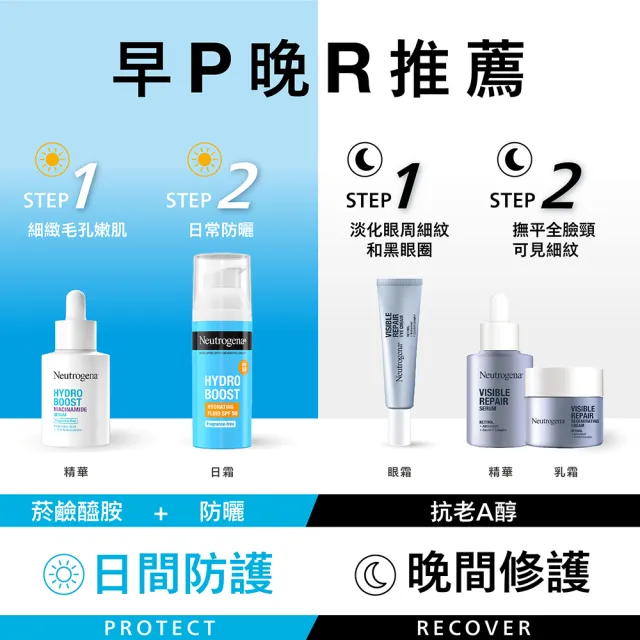 【Neutrogena 露得清】水活保濕防曬日霜(50ml)