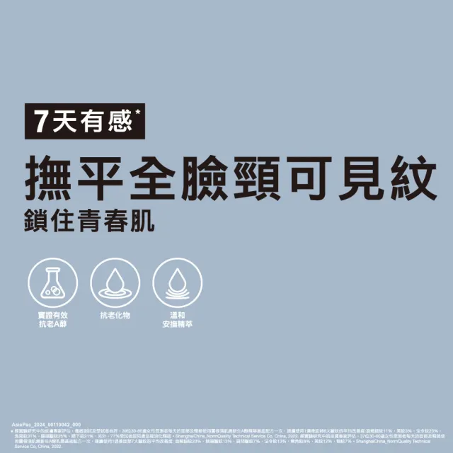 【Neutrogena 露得清】肌緻新生A醇晚霜30ml(全新升級/抗老推薦)