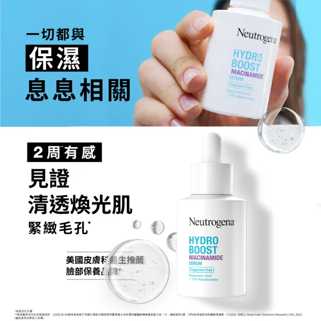 【Neutrogena 露得清】水活保濕菸鹼醯胺精華(30ml)