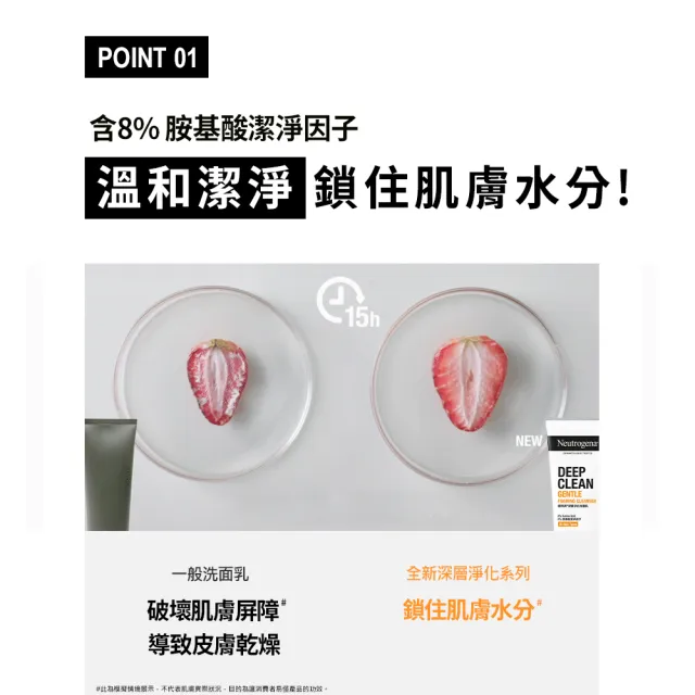 【Neutrogena 露得清】深層淨化洗面乳100g x6入(深層淨化/抗黑頭柔珠/保濕/透亮/抗痘/毛孔潔淨 6款任選)