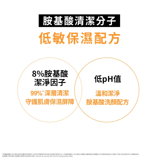 【Neutrogena 露得清】深層淨化洗面乳100g x4入(深層淨化/抗黑頭柔珠/保濕/透亮/抗痘/毛孔潔淨 6款任選)