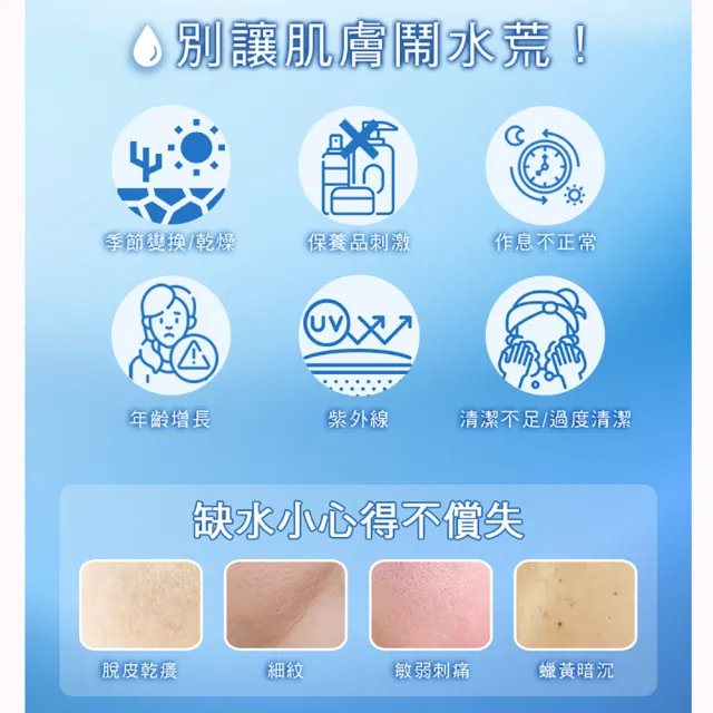 【St.Clare 聖克萊爾】玻尿酸高機能保濕液200mlx2入(醫美後保濕修護)