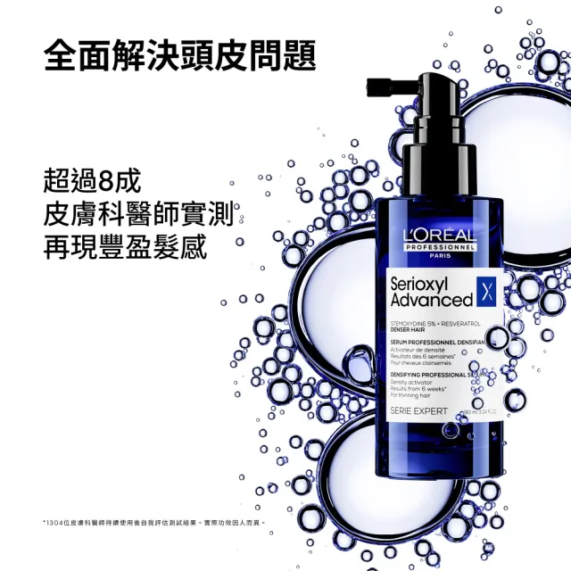 【L’OREAL 巴黎萊雅PRO】絲芮雅活力啟動精粹90ml(新升級/小藍瓶/養髮/控油/養髮液/頭皮水/頭皮調理)