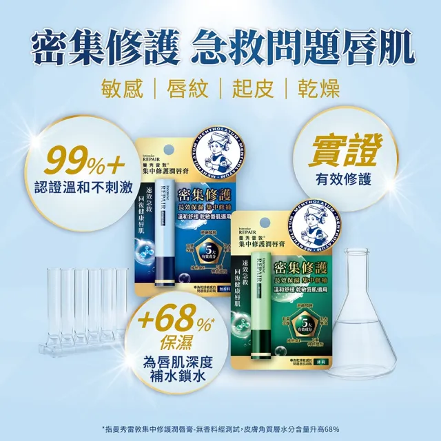 【曼秀雷敦】集中修護潤唇膏3.3g 無香料/薄荷(菸鹼醯胺 溫和保濕 舒緩修護)