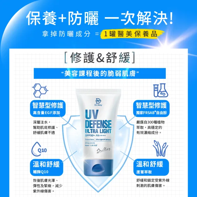 【Dr. May 美博士】專業隔離清爽防曬乳SPF50+ PA++++ 四入組(40ml 美容課程後可用 超越買一送一)