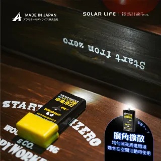 【AQUMO CANDLE】日本製防災水滴燈/套裝5入組(水光燈避難包 水點燈水蠟燭 防災停電 緊急照明燈 颱風地震)