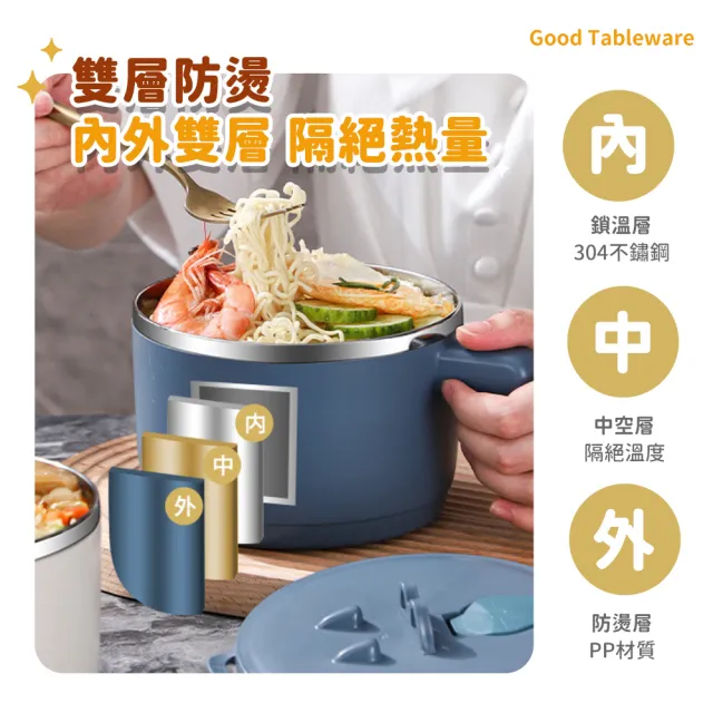 【KCS 嚴選】304不鏽鋼瀝水泡麵碗(泡麵碗/瀝水泡麵碗/露營碗/隔熱碗/大容量)