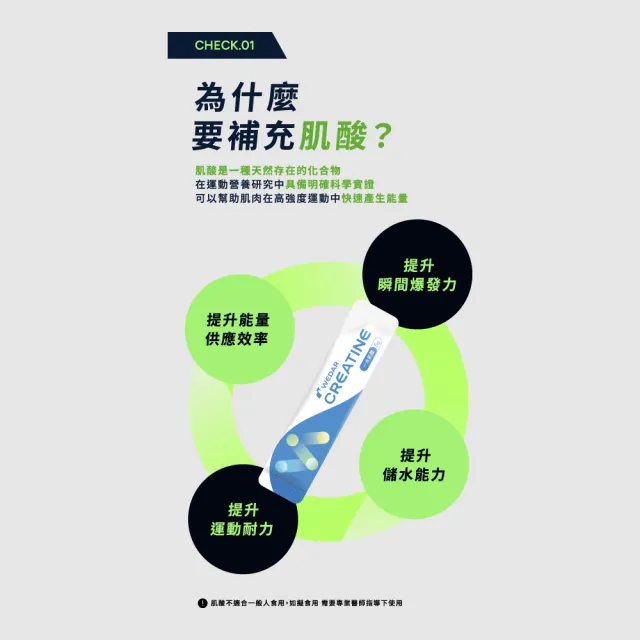【Wedar 薇達】iCreatine 一水肌酸 3盒組(30包/盒.5g/包.快速溶解.隨身包.高純度.無調味.純素.運動補給)