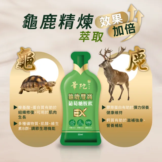 【華陀扶元堂】龜鹿雙寶葡萄糖胺飲EX-輕巧包10盒組(15包/盒;陳美鳳/膠原蛋白/UCII/葡萄糖胺/龜鹿二仙/禮盒)