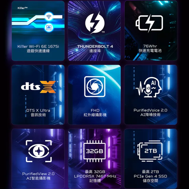【Acer 宏碁】14.5吋Ultra 7 RTX5060電競筆電(Predator/PHN14-71-74GT/Ultra 7 255H/32G/1TB/W11)