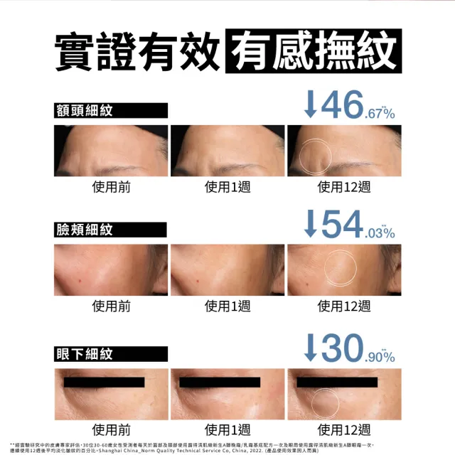 【Neutrogena 露得清】肌緻新生A醇精華30ml+晚霜30ml(全新升級/官方直營)