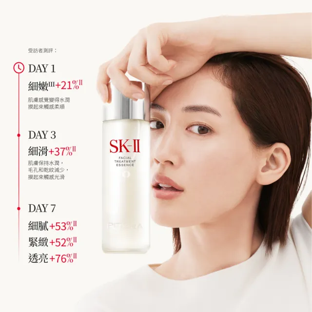 【SK-II官方直營】青春露 160ml(控油保濕精華液/緊緻肌膚/臉部保養/超大牌)