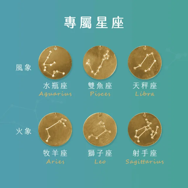 【CaiJinDian 綵金殿】十二星座星象項鍊(守護 占星符號 好運 風水 過爐加持)