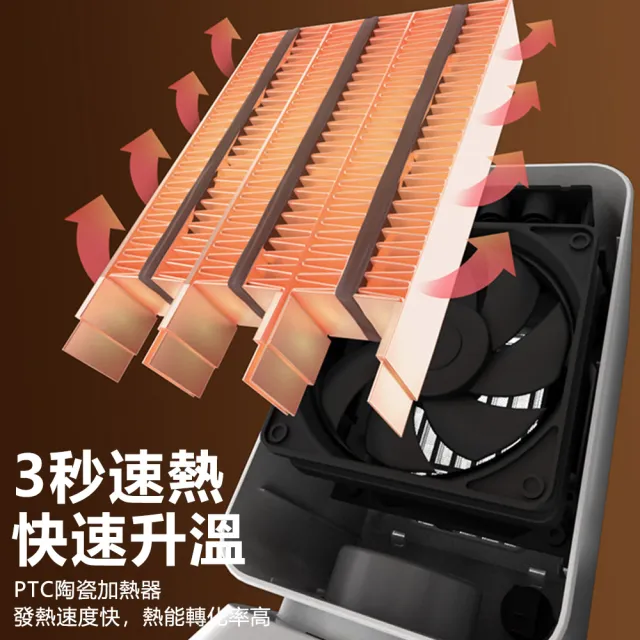 【Nil】1000W 45°搖頭靜音暖風機 冷暖兩用 家用辦公桌面取暖器 小型暖腳暖手電暖器 暖風扇（801）