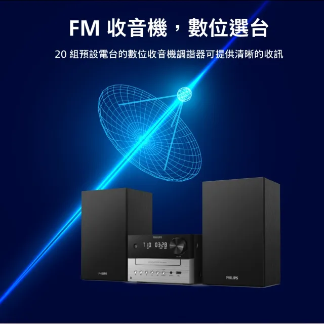 【Philips 飛利浦】20W Hi-Fi時尚藍牙5.4音響系統-TAM3205M2