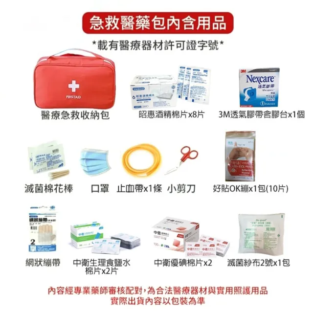 PRO 頂級防災 工具包 一包搞定(38合1 急難救助包 防災包 急救防災包 急救包)