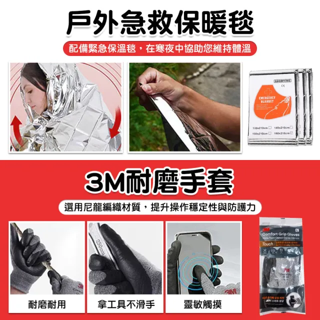PRO 頂級防災 工具包 一包搞定(38合1 急難救助包 防災包 急救防災包 急救包)