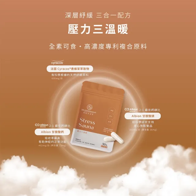 即期品「睡眠營養師」舒眠搖籃曲+壓力三溫暖 幫助入睡 1+1 組合包 即期品 (色胺酸、GABA、香蜂草、鎂)