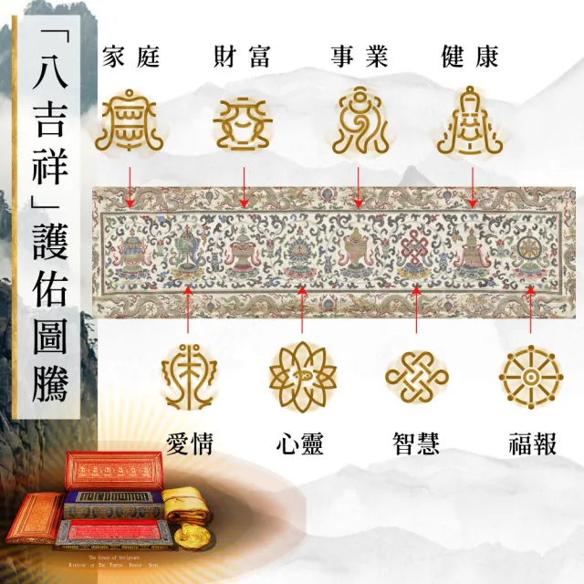 【好運道】龍藏萬福-故宮龍藏經WABISABI侘寂長夾(開運 好運 招財 皮夾)