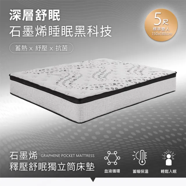 【H&D 東稻家居】MOMO獨賣台灣製雙人石墨烯低敏透氣獨立筒床墊5尺高28cm(MIT MOMO獨賣)