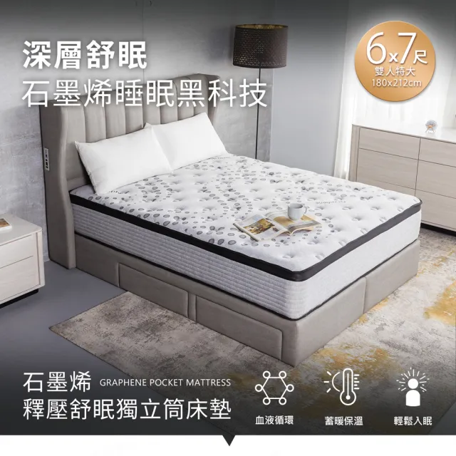 【H&D 東稻家居】MOMO獨賣台灣製雙人特大石墨烯低敏透氣獨立筒床墊6x7尺高28cm(MIT MOMO獨賣)