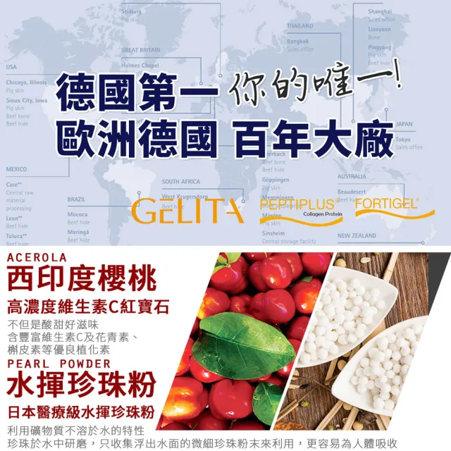 【世華生技】全捷膠原蛋白2盒(共60包 關鍵型 專利授權)