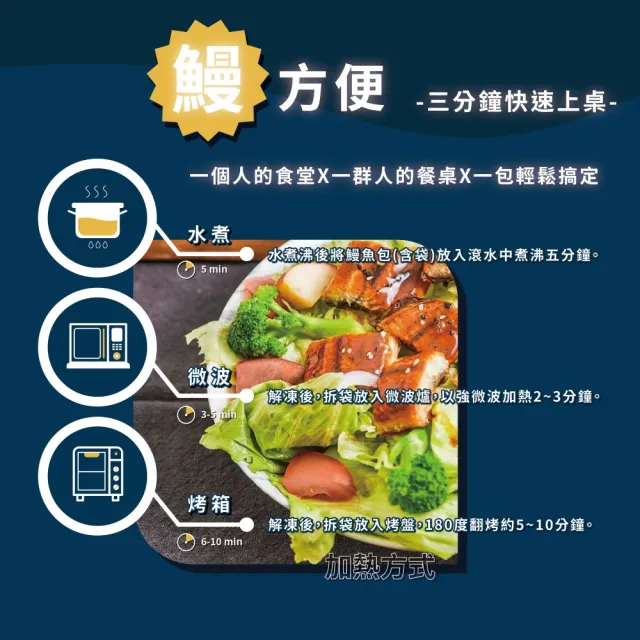【蘇班長安心石斑】外銷日本頂級蒲燒鰻魚300g±5%/片 3片/組 含魚頭(不必飛日本 在家也能享用頂級鰻魚飯)