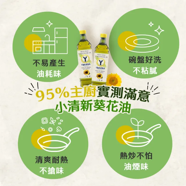 【YBARRA】益百萊 小清新高油酸葵花籽油(1000mlx6瓶/PET食品級裝/端午送禮)