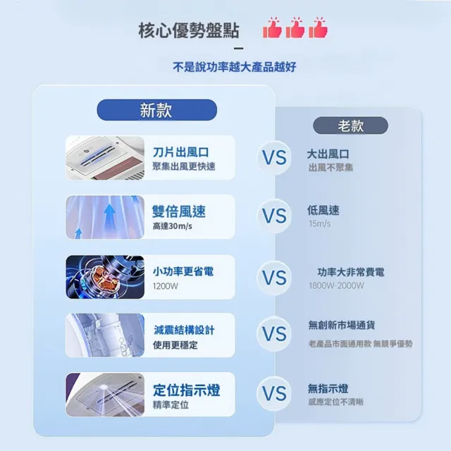 【Quality 聚家】小型烘手機 暖風機 烘手機 暖手機 自動感應(24*23*25CM/即刻烘幹/低音降噪/輕巧便捷)