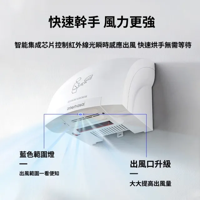【Quality 聚家】小型烘手機 暖風機 烘手機 暖手機 自動感應(24*23*25CM/即刻烘幹/低音降噪/輕巧便捷)