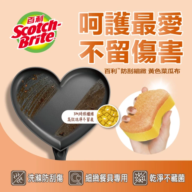 海綿菜瓜布