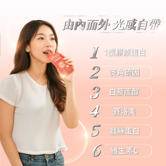 【德醫】Collagen 6000膠原蛋白飲8包/盒(韓國1型膠原蛋白6000mg)